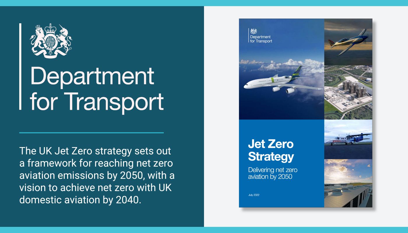 The UK Jet Zero Strategy